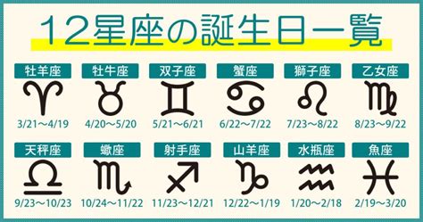 4月一日 星座|【誕生日と星座一覧】12星座早見表と星座別の性格・特徴・恋愛。